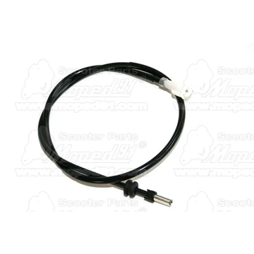 Km spirál Malaguti F12