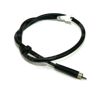 Km spirál Aprilia Habana